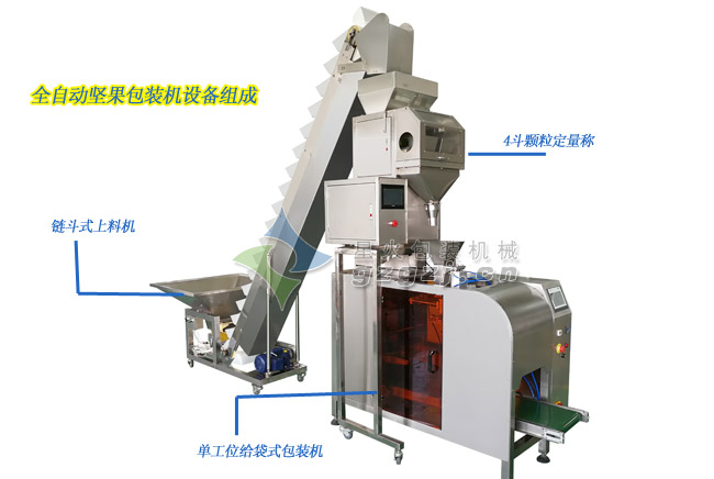 自動顆粒稱重包裝機(jī)設(shè)備組成